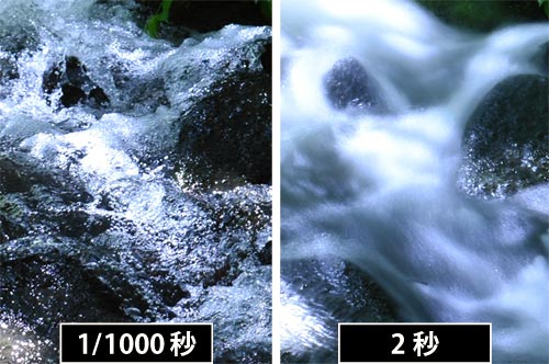 水の流れシャッタースピード比較
