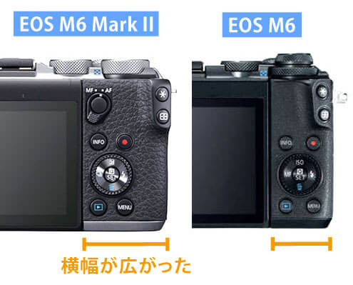 EOS M6 Mark IIグリップ性の向上