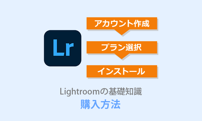 【Lightroom Classic購入】ダウンロード～インストールを解説