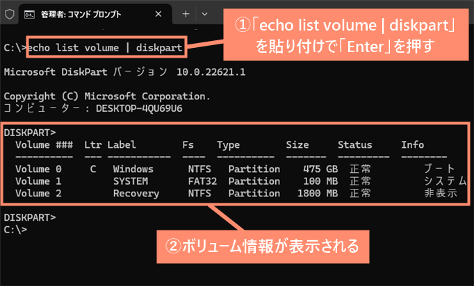 ボリューム一覧表示することができるコマンド「echo list volume | diskpart」実行後