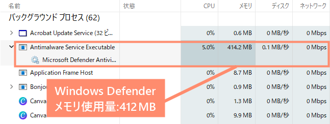 Windows Defenderのメモリ使用量