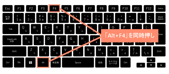 キーボードの「Alt」「F4」の2つキーを同時押し