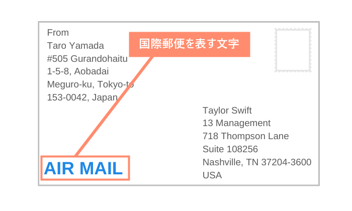 エアメール（国際郵便）の国際郵便の書き方