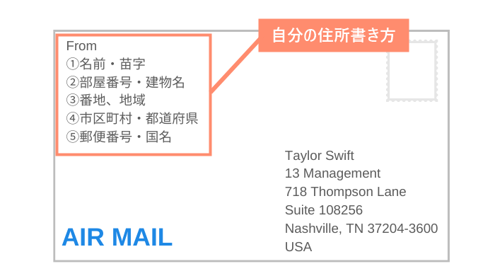 エアメール（国際郵便）の自分の住所の書き方