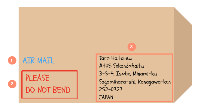 返信用封筒の書き方