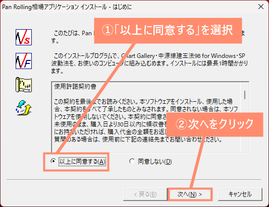 使用許諾契約書に同意