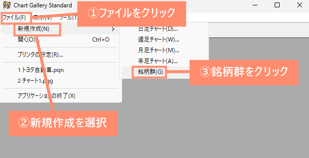 メニューから「ファイル」→「新規作成」→「銘柄群」をクリックします