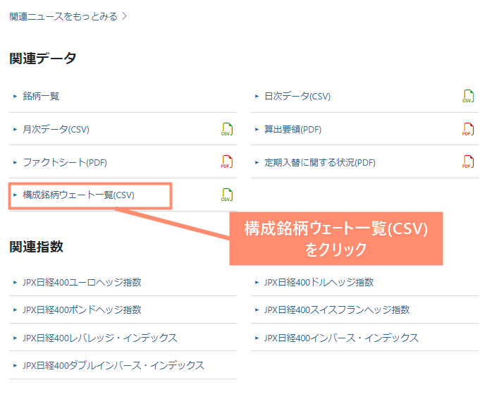 構成銘柄ウェート一覧(csv)をクリック