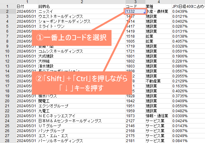 一番上のコードを選択して、キーボードの「Shift」＋「Ctrl」を押しながら「↓」キーを押す