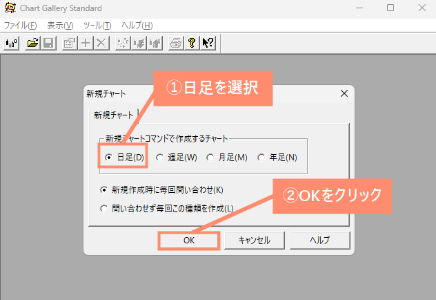 日足を選択してOKをクリック