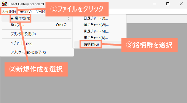 メニューから「ファイル」→「新規作成」→「銘柄群」をクリック