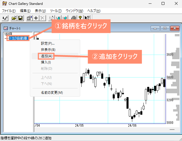 銘柄を右クリックし、追加を選択
