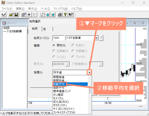 指標の右側の▼マークをクリックし、移動平均線を選択