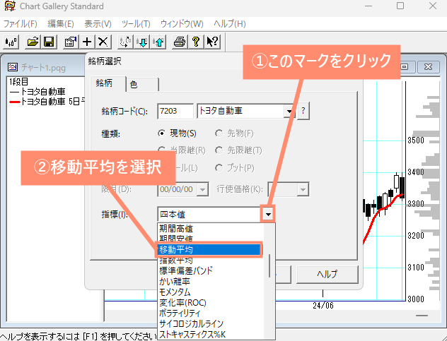 指標にある▼マークをクリックし、移動平均を選択