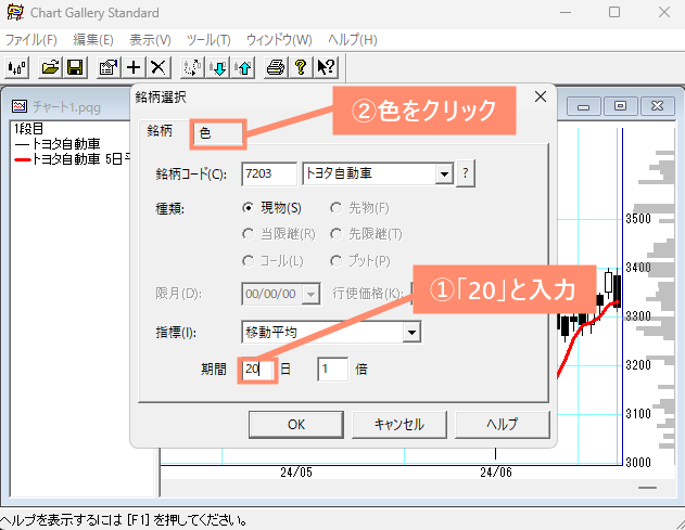 期間を20日に設定し、色タブを開く