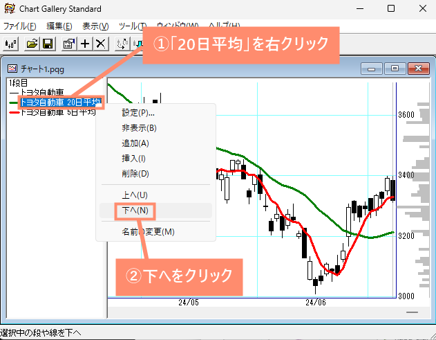20日平均を右クリックし、下へをクリック