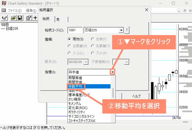 ▼マークをクリックし、移動平均を選択する