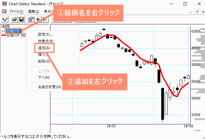 銘柄名を右クリックし、追加を選択