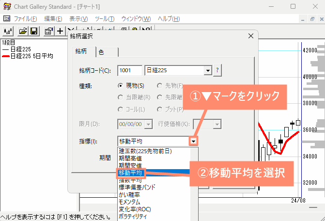 ▼マークをクリックし、移動平均を選択する