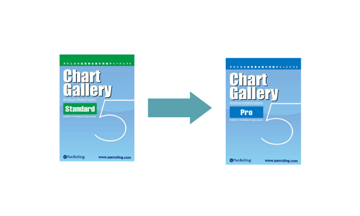 チャートギャラリースタンダード版からプロ版へアップグレードする方法