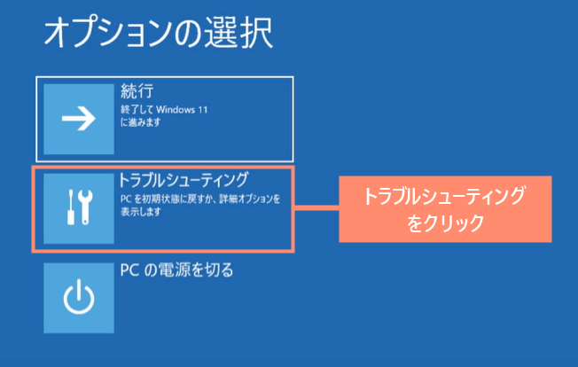 オプションの選択の「トラブルシューティング」をクリック