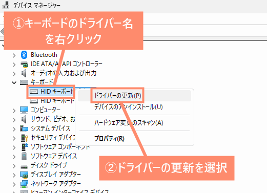 キーボードのドライバ名を右クリックし、「ドライバーの更新」を選択