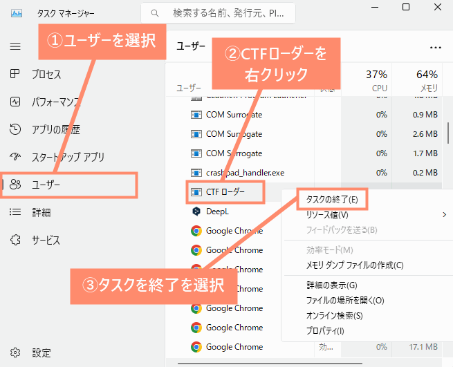 ユーザーを選択し、「CTFローダー（ctfmon.exe）」のタスクを終了させる