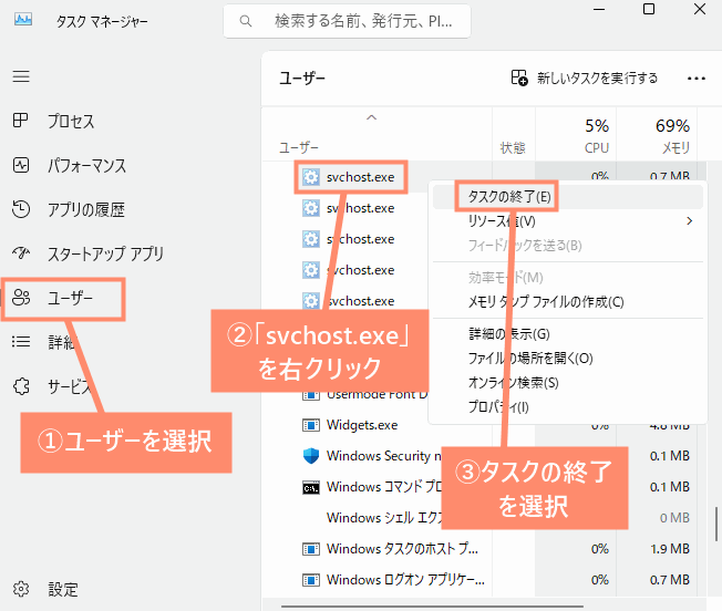 ユーザーを選択し、svchost.exeを右クリックしてタスクの終了を選択