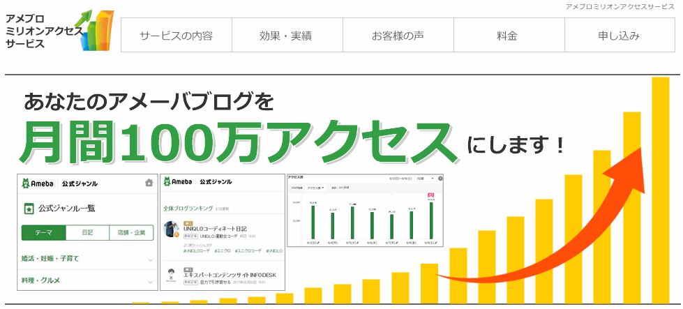 アメブロミリオンアクセスサービス