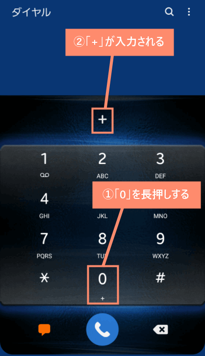 「0」を長押しすると+が入力される