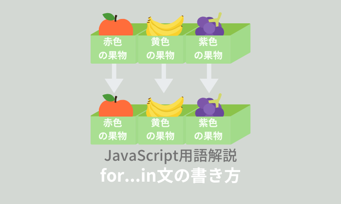 【ES6】JavaScript：for...in文とは？書き方を解説！