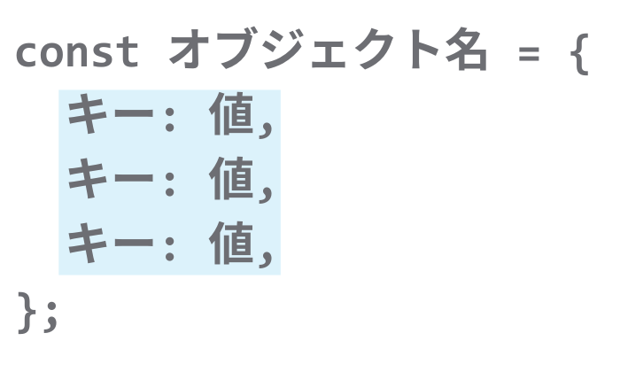 for…in文でプロパティ(キー+値)を取得