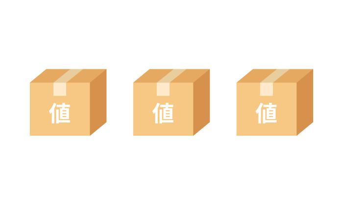for…of文で配列を処理