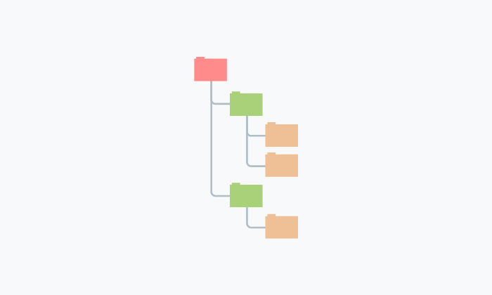 JavaScriptオブジェクトの作り方